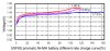 NiMh Battery Charge Rate.jpg